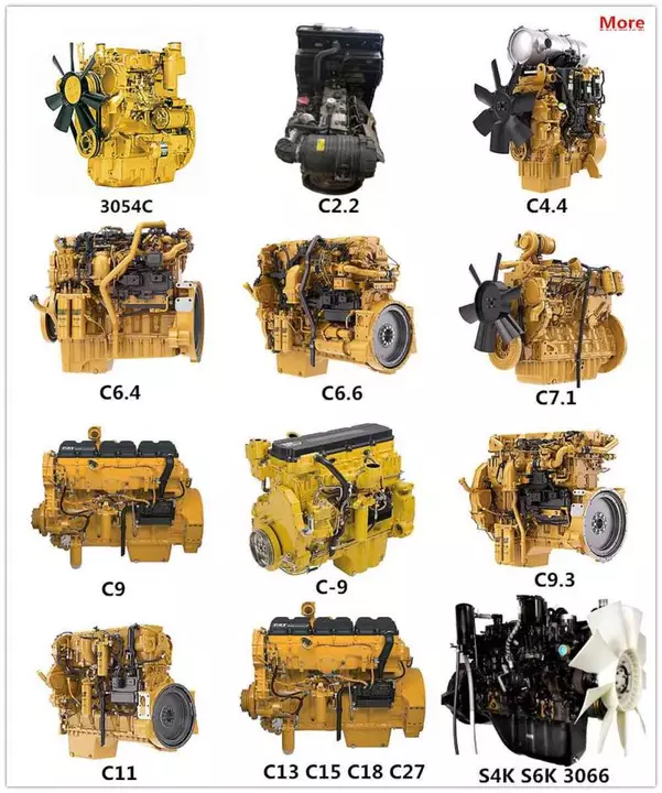 Motori Caterpillar in stock: C2.2, C4.4, C7.1, C9.3B, C13, C15 e C18